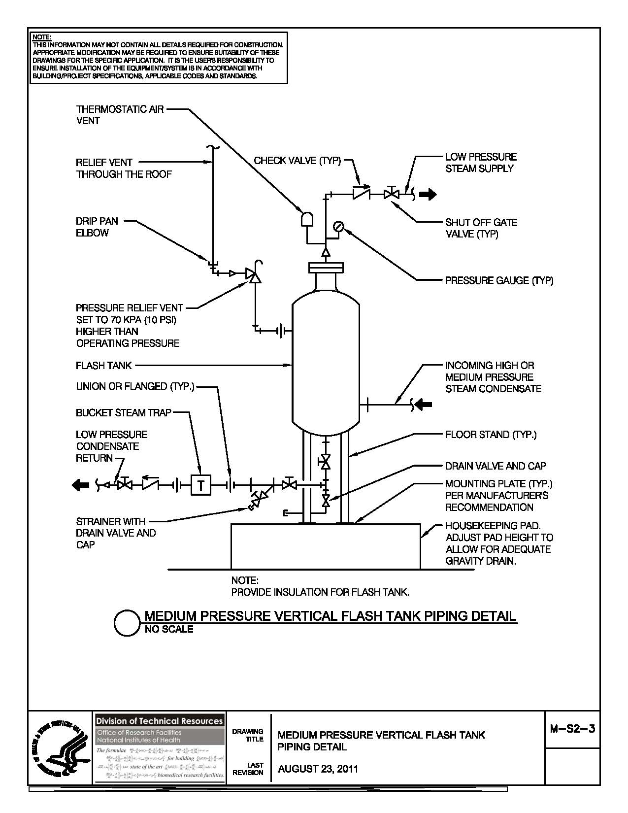 Pin In A Typical New Town House Wiring System We Have On Pinterest
